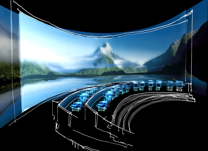 CONCEPT LIBRARY: Immersive Experience