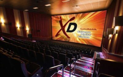 Future of Movie Theatres