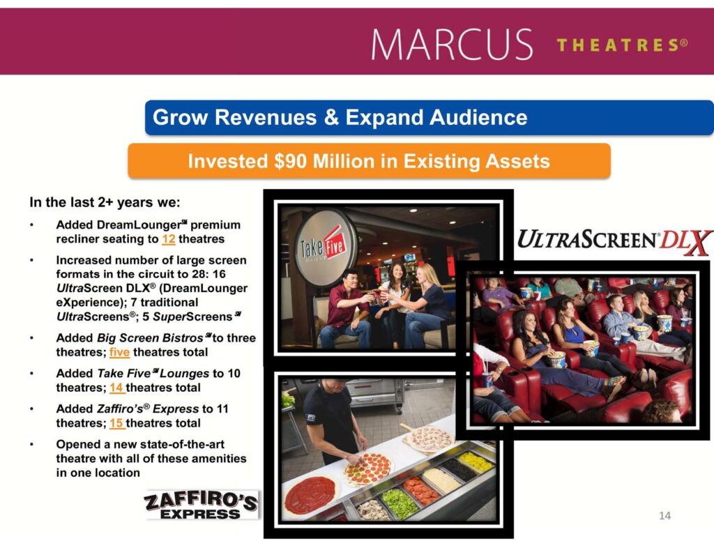 Exhibit 2_Page14_Marcus Sept Investor 2015