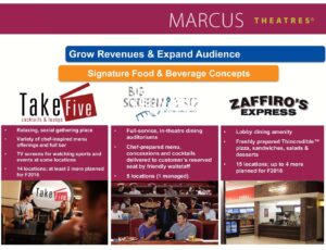 Exhibit 4_Page17_Marcus Sept Investor Deck 2015