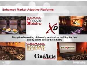 Exhibit 5_Page30_CNK Investor Presentation